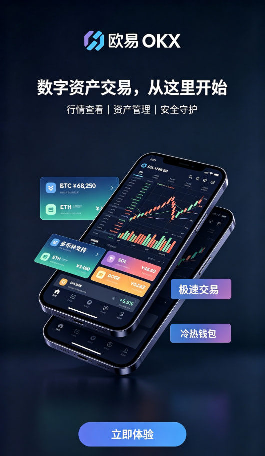 欧交易所APP交易功能演示